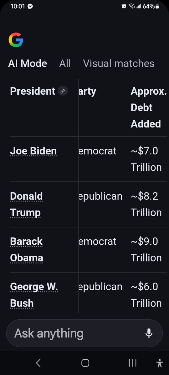 LincboyFresh's tweet photo. @mcdaniel0207 @JoshHall2024 Looks like more made up libtard bullshit again https://t.co/xERrCHP1zA