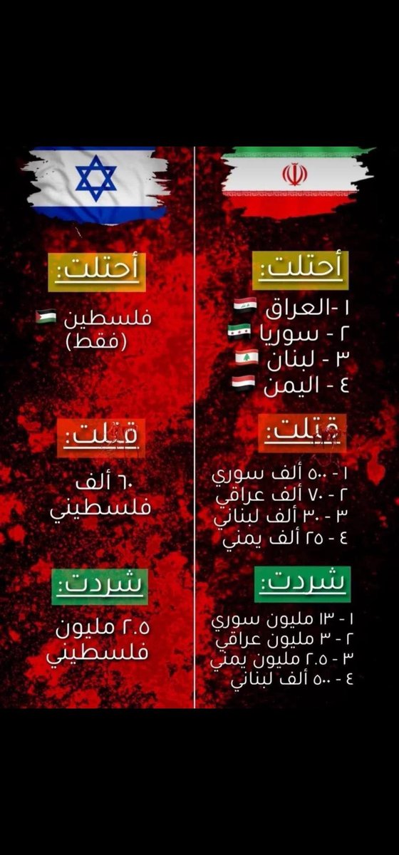 🇸🇦إبراهيم الحنّاس tweet media