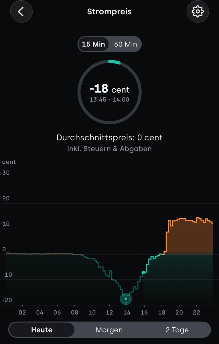 TechnoTim tweet media