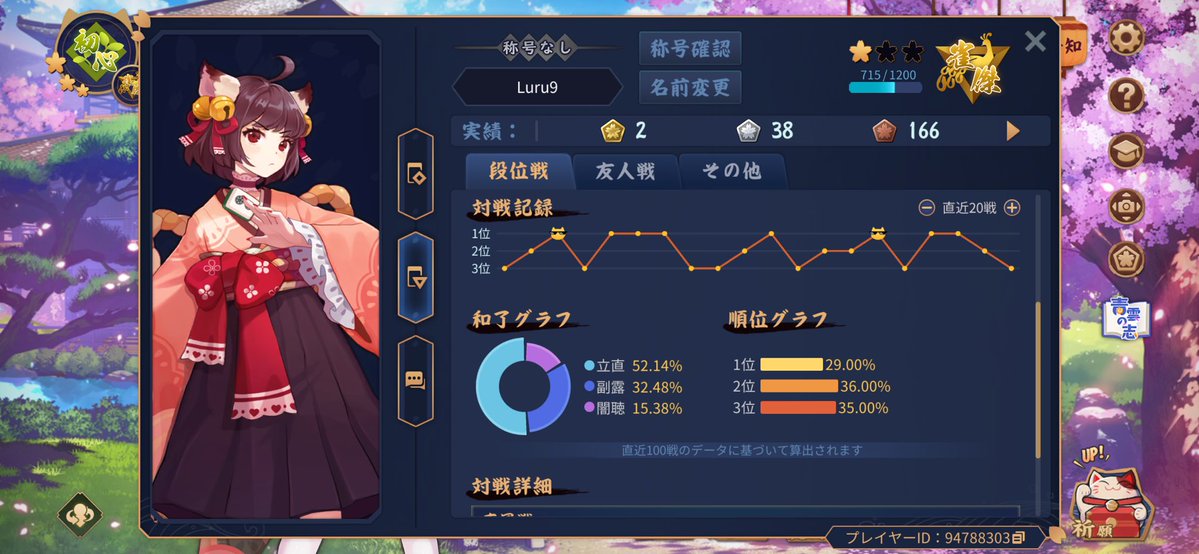 Luru9 @雀魂 tweet media