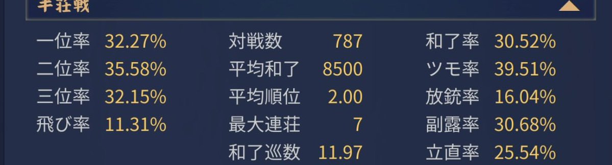 Luru9 @雀魂 tweet media