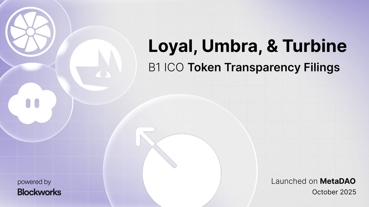 Blockworks tweet media