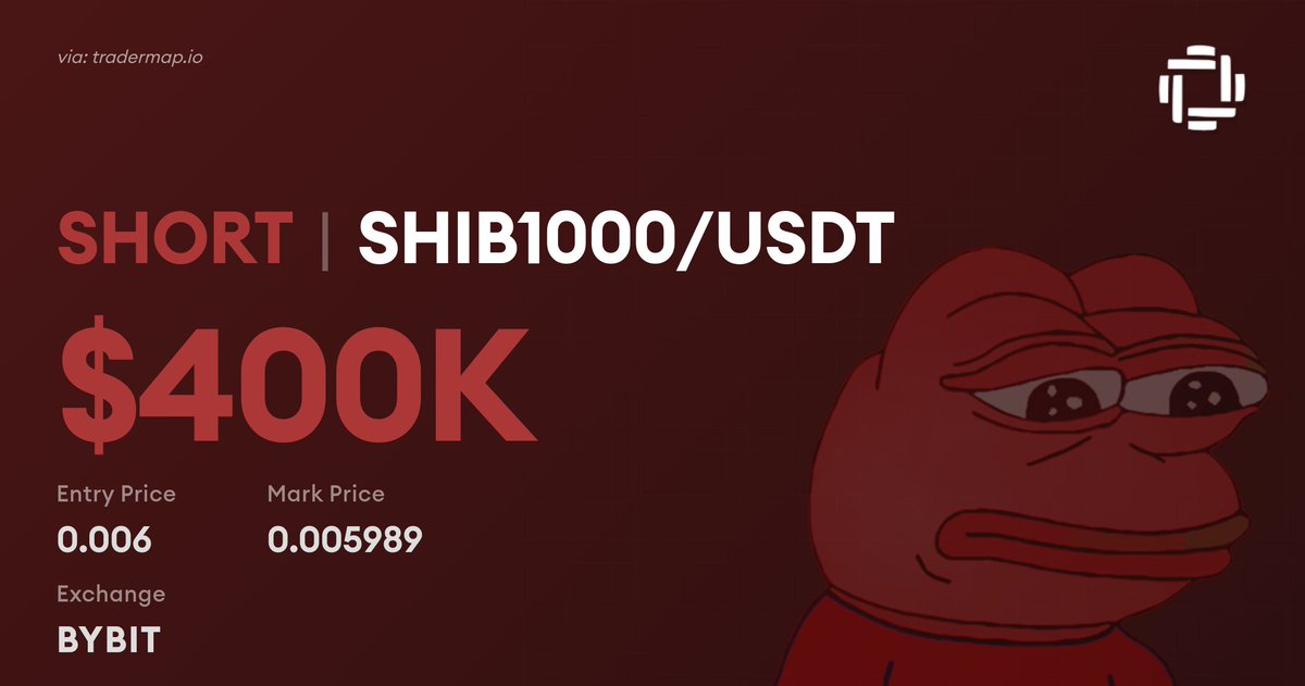 Crypto Whale Trades tweet media