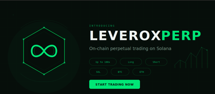 Leverox Perp tweet media