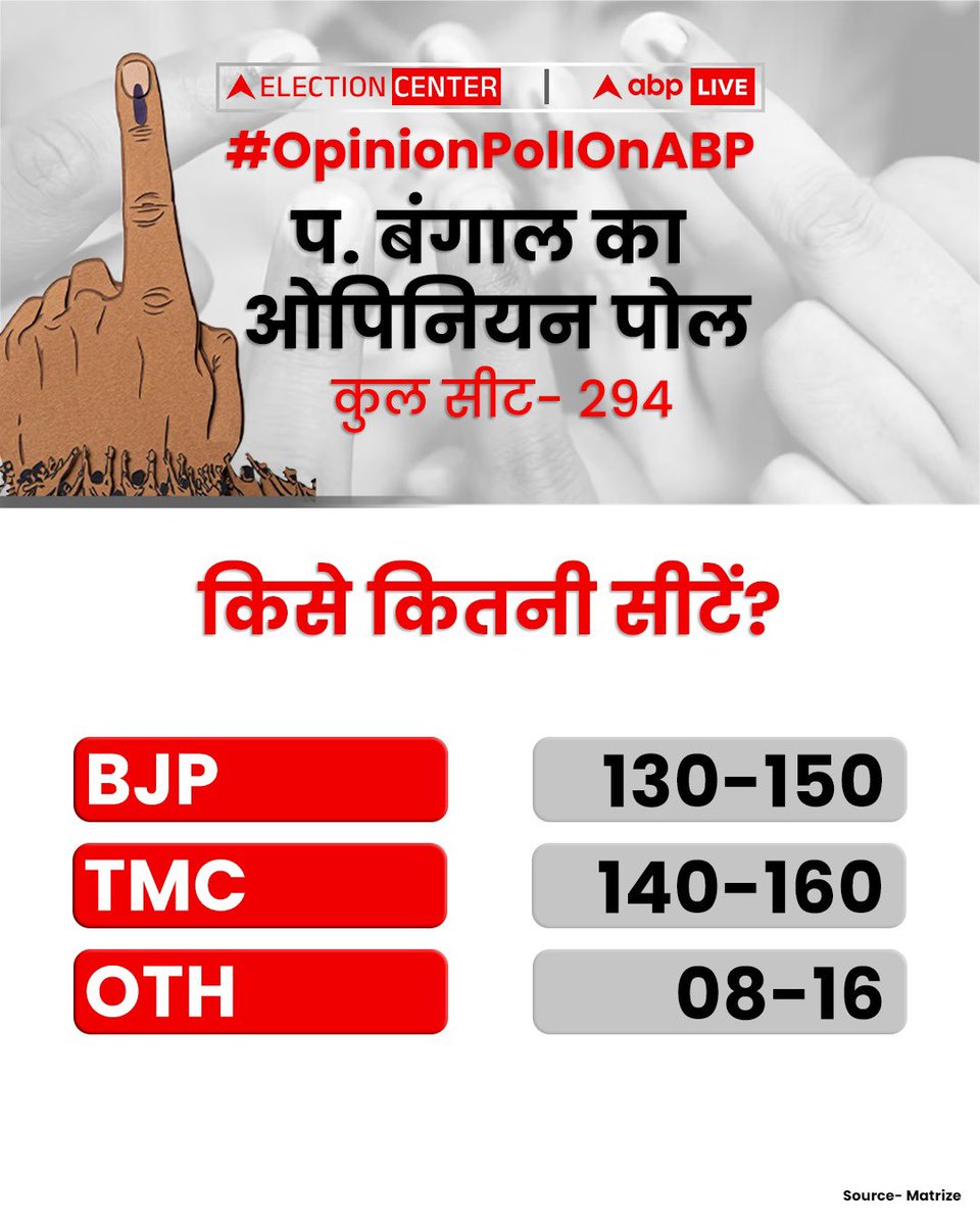 Chitra Tripathi tweet media