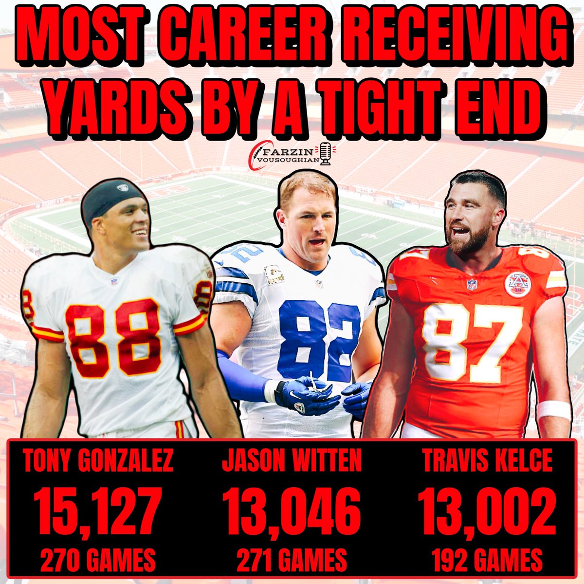 Farzin Vousoughian tweet media