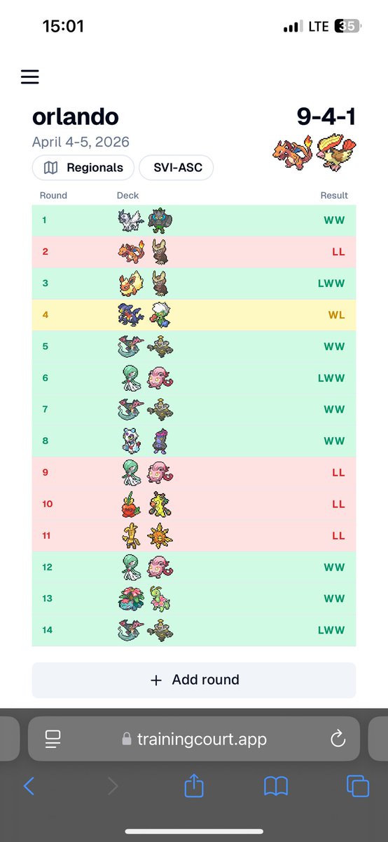 Itsplat69's tweet photo. thank you charizard.
142/2745 in orlando
deck is actually broken when it works
shoutout @Cambo53871561 &amp; locals for being there for me during the tourney
charizard was the first deck i played when i started in person, got me my first day two, probably more
he will be missed
374/? https://t.co/DXPEQ3Y8WJ