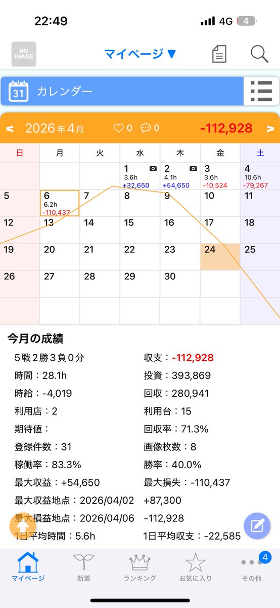 あんどー tweet media