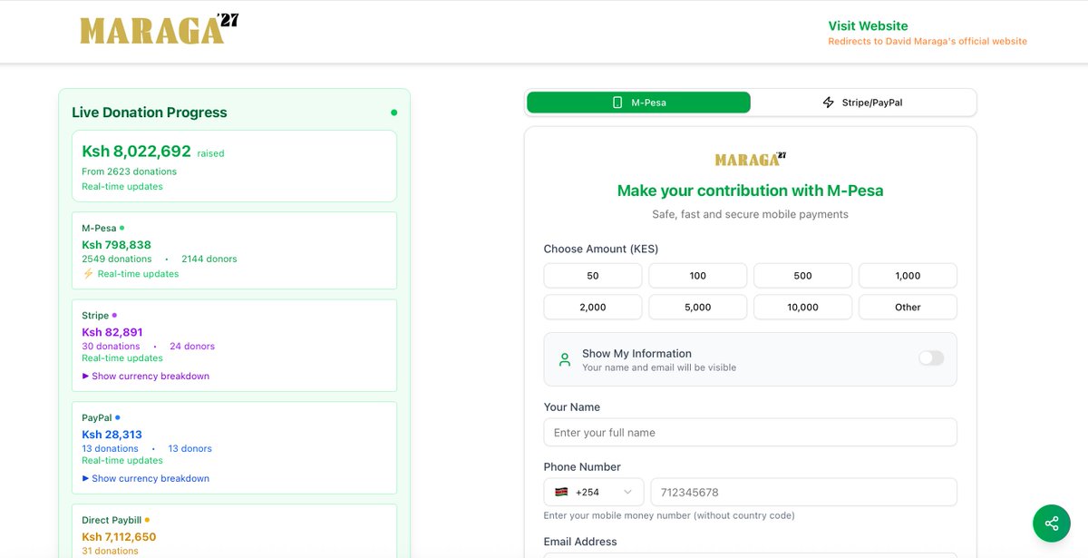David Maraga tweet media