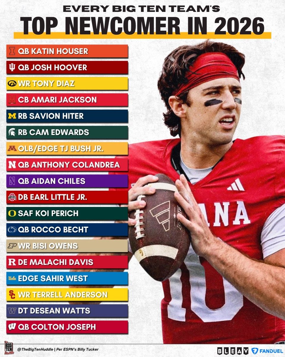 The Big Ten Huddle 🎙️ tweet media