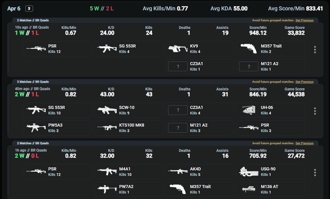 les games d'enfoiré