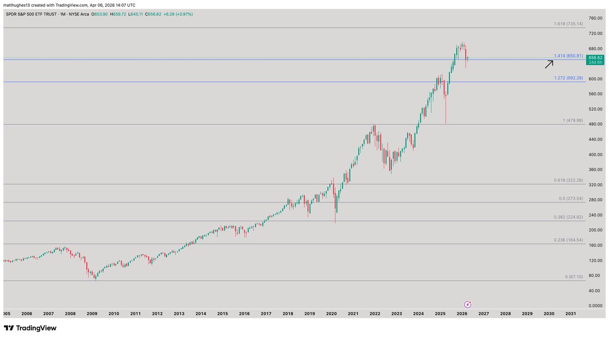 The Great Mattsby tweet media