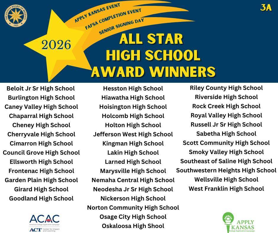 309Shes's tweet photo. Nickerson High School Receives All-Star Award from the Kansas Board of Regents https://t.co/skIDaFZXc1 https://t.co/NRV01tvEOm