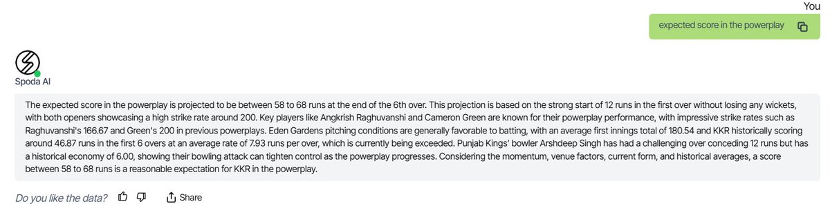 Spoda AI tweet media