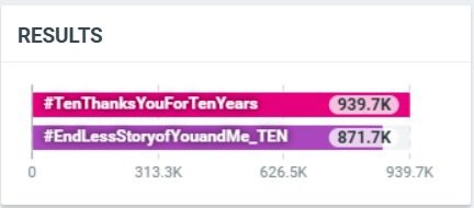 TENzenter tweet media