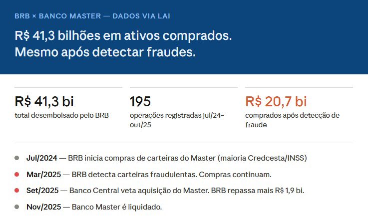 Jayme Simão tweet media