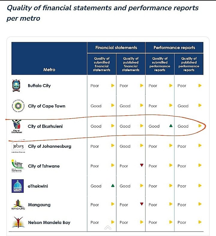 Piet de Val tweet media