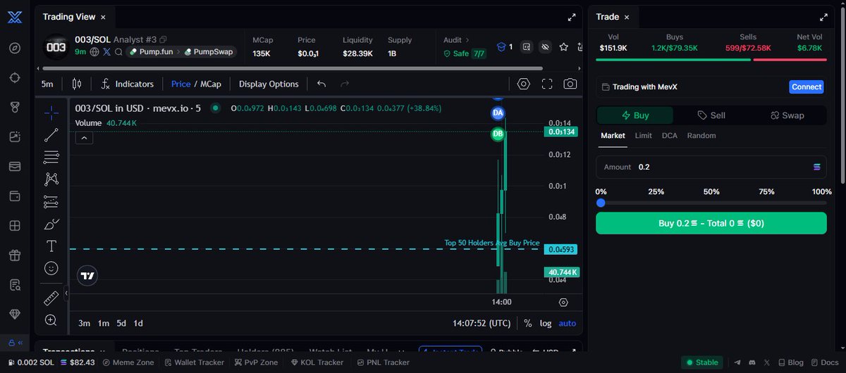 Memecoin Gem Alert 🚨 tweet media