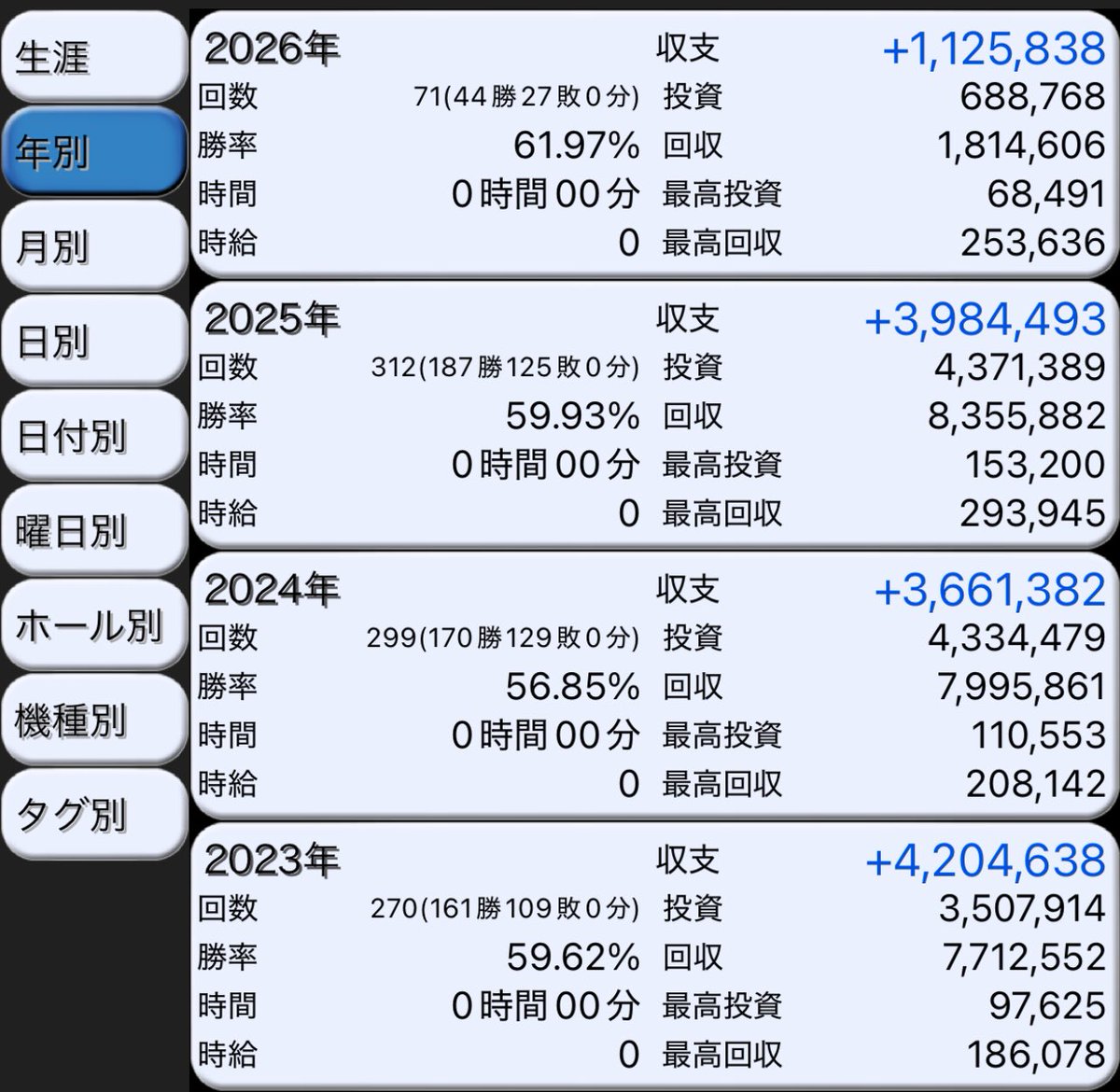 ぴぴりーご🍆🎹 tweet media