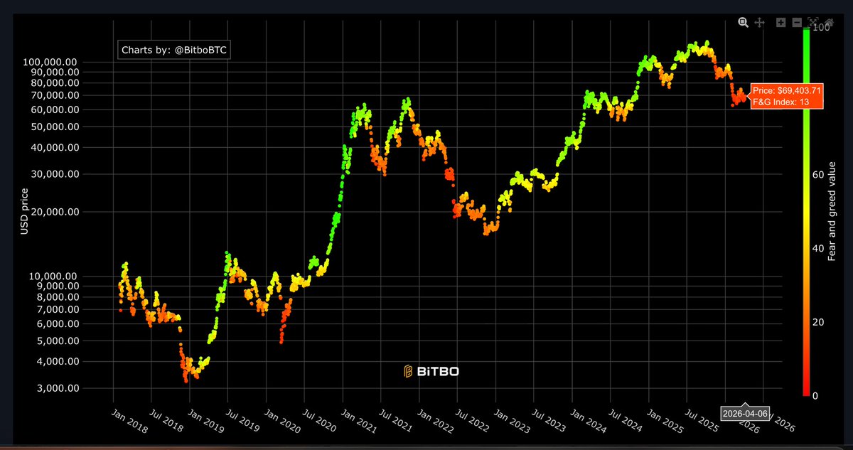 Eren Bakır tweet media