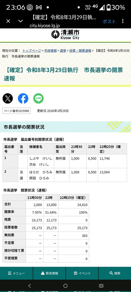 稲束尻尾のカイ(いなたばしっぽ) tweet media