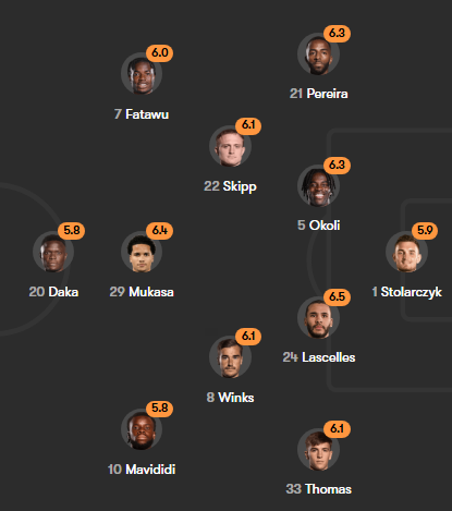 Tactically Matt tweet media