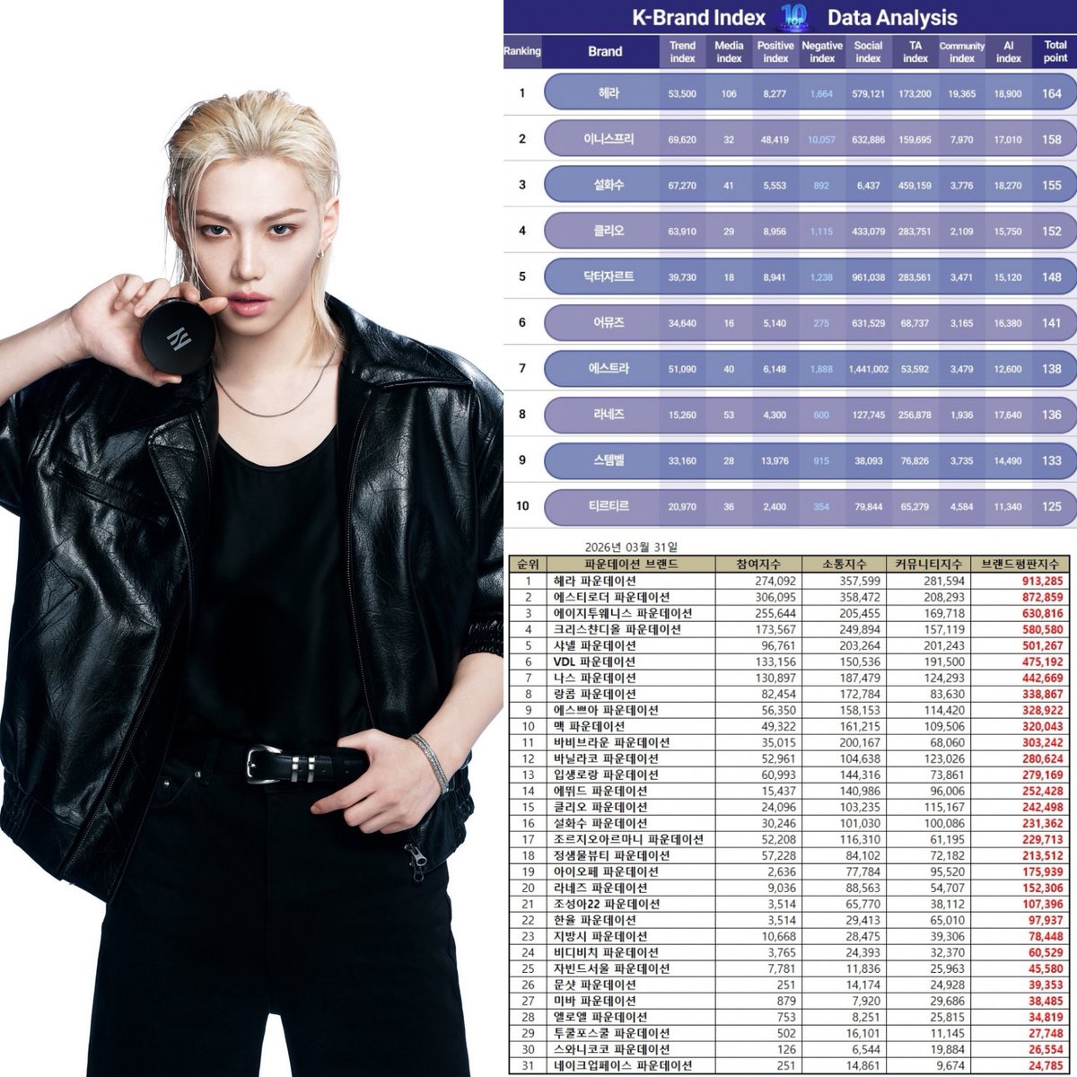 𝙁𝙀𝙇𝙄𝙓 𝙑𝙄𝙍𝘼𝙇 𝘼𝙍𝘾𝙃𝙄𝙑𝙀 tweet media