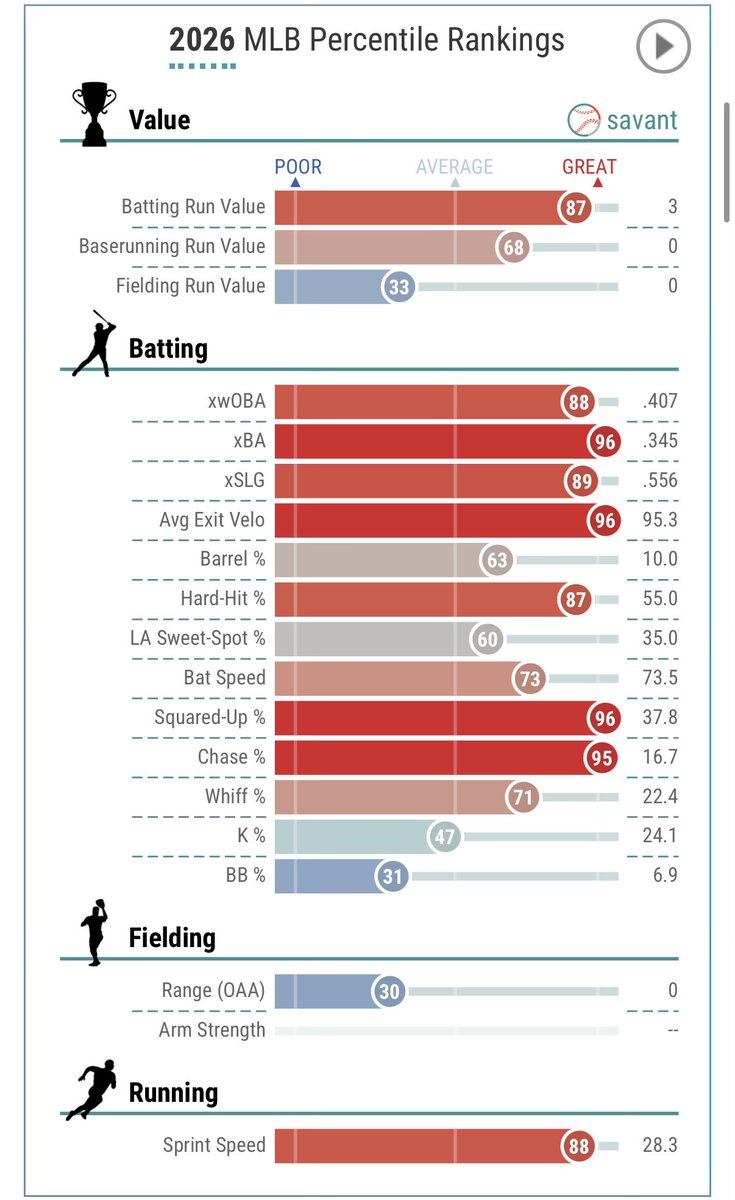 DataBase Hit tweet media