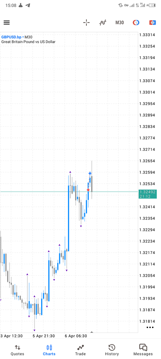 Caleb Trades🫟 tweet media