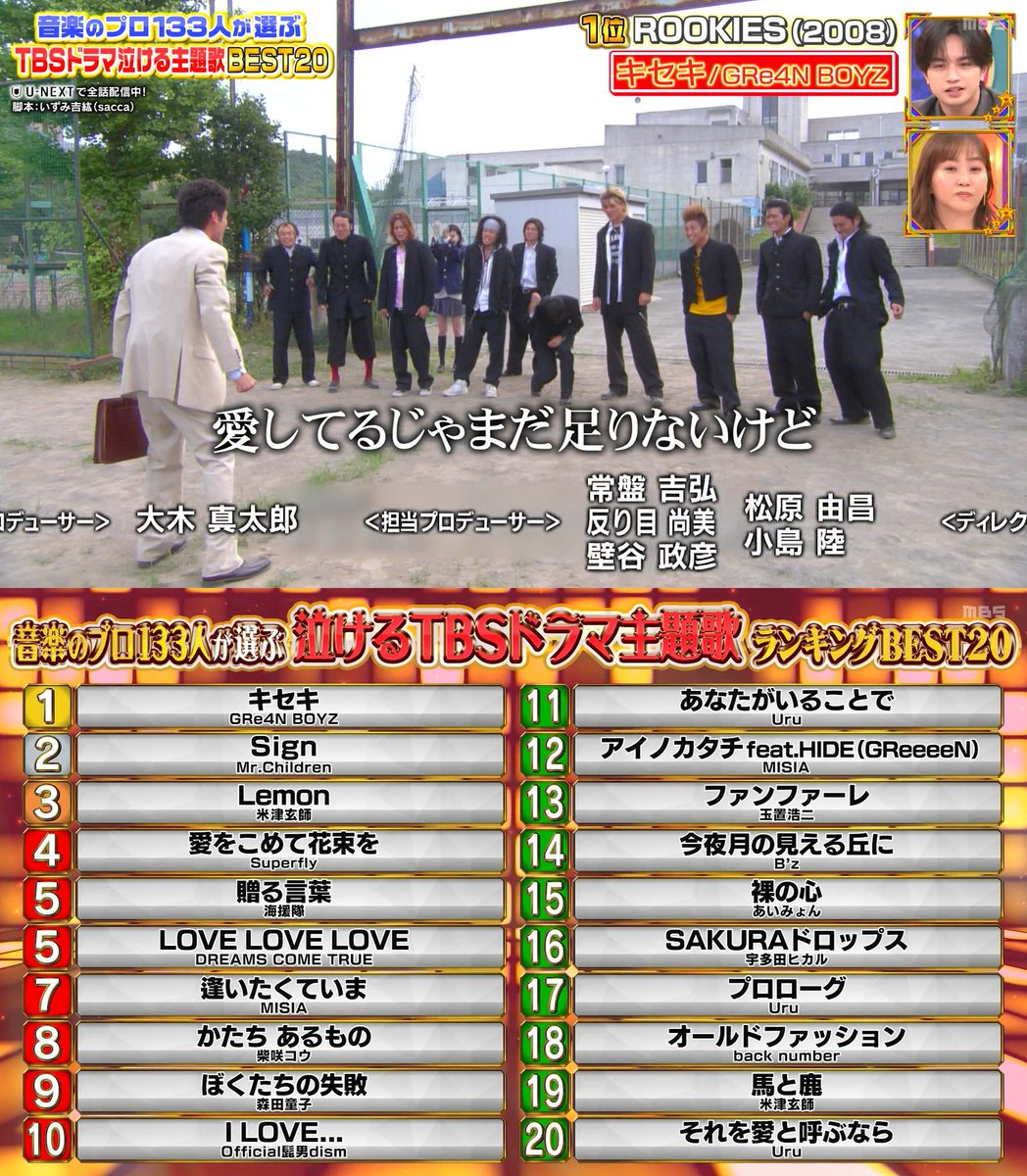 ➖たきび➖　好きなもの➖FM802➖ニコニコ動画➖ABEMA➖ニコニコ生放送➖TVer➖フォロー歓迎 tweet media