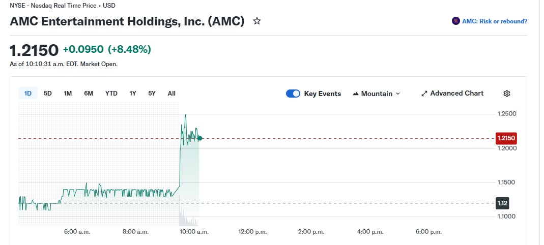 Peter R Hann CFA, Goldbug Weirdo/Silver Freak tweet media