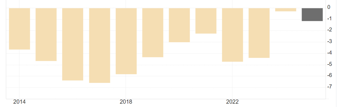 Jeremy Robson 🏍️🐶 tweet media