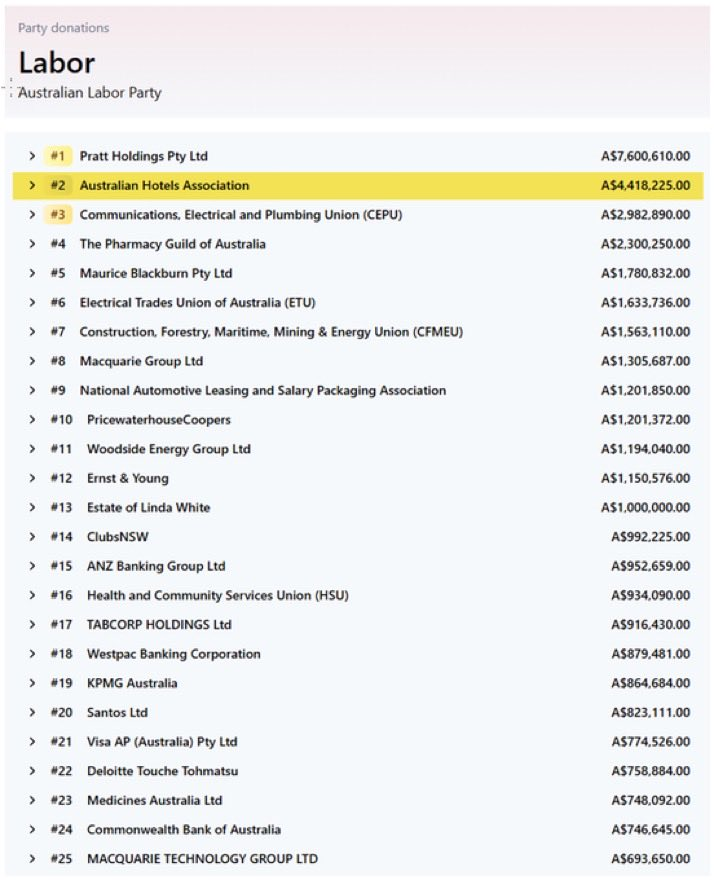 David Dean 🇦🇺 tweet media