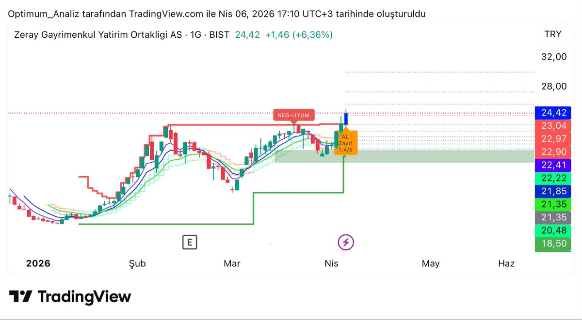 OptimuM_Trader tweet media