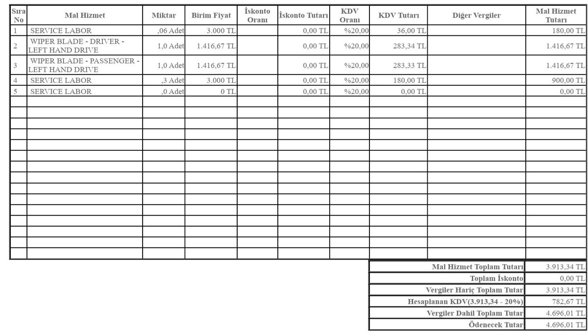 Kuruş Lee 🇹🇷🇧🇦🇪🇺🇪🇦 tweet media