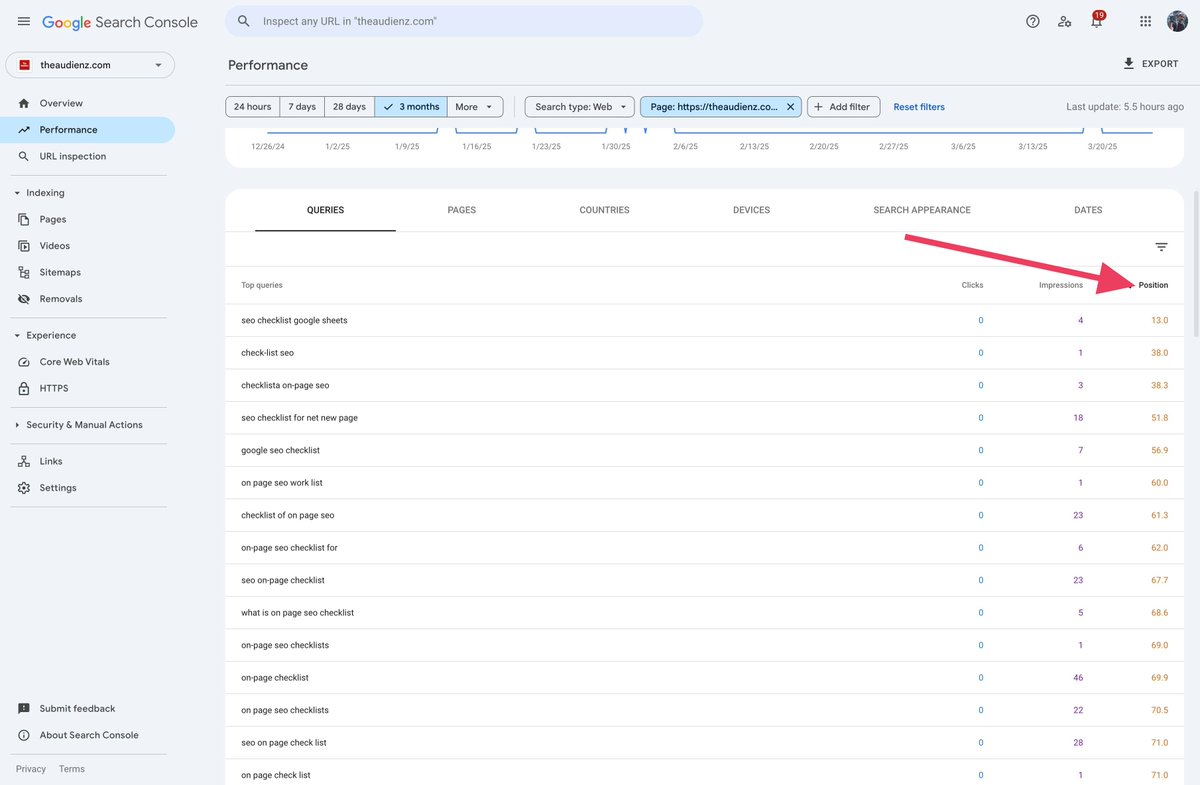 Flavio Amiel ⭐️⭐️⭐️ tweet media
