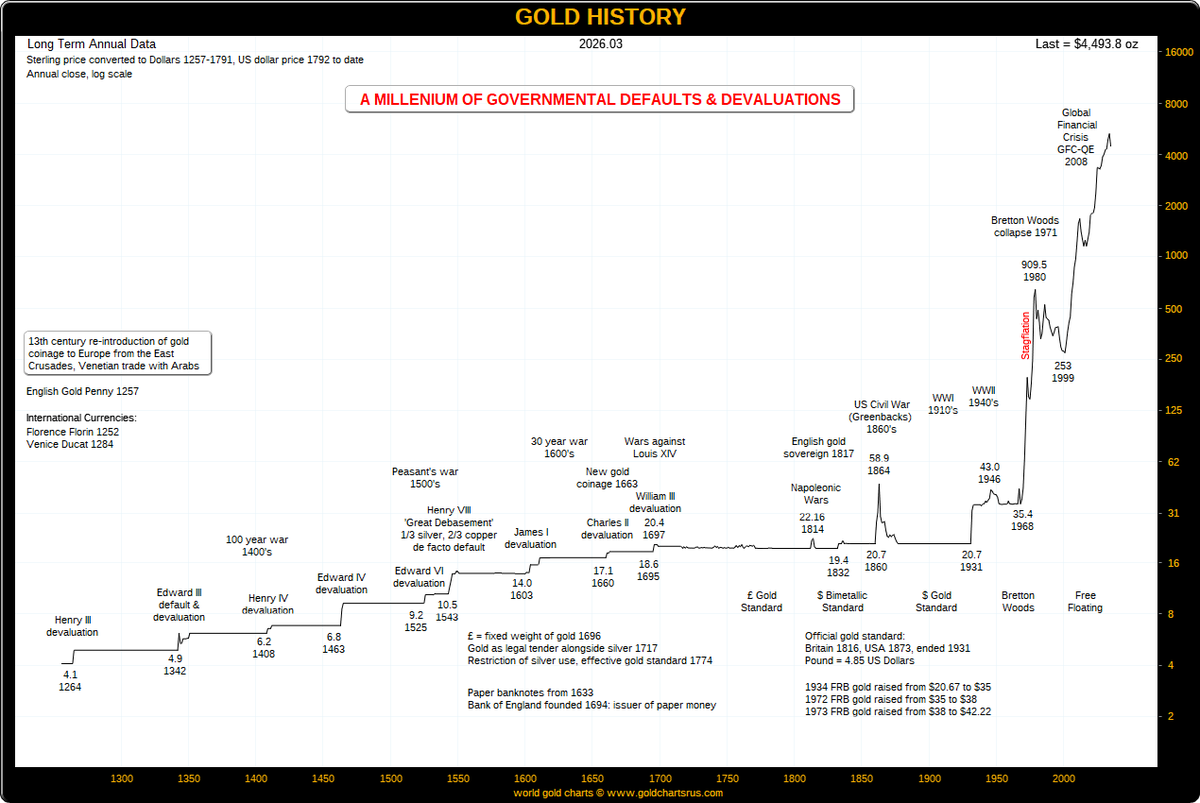 James Henry Anderson tweet media