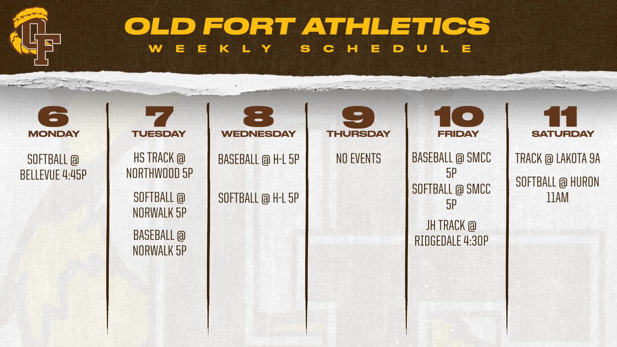 Old Fort Athletics tweet media