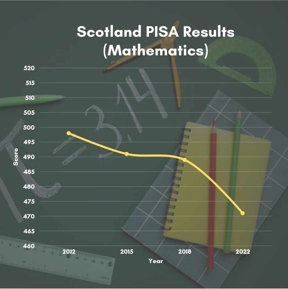 The Bulldog Knows 🐶 tweet media