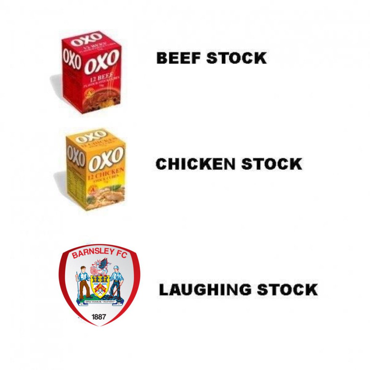 buckojr2003's tweet photo. @BarnsleyFC https://t.co/to0KVtqnp8