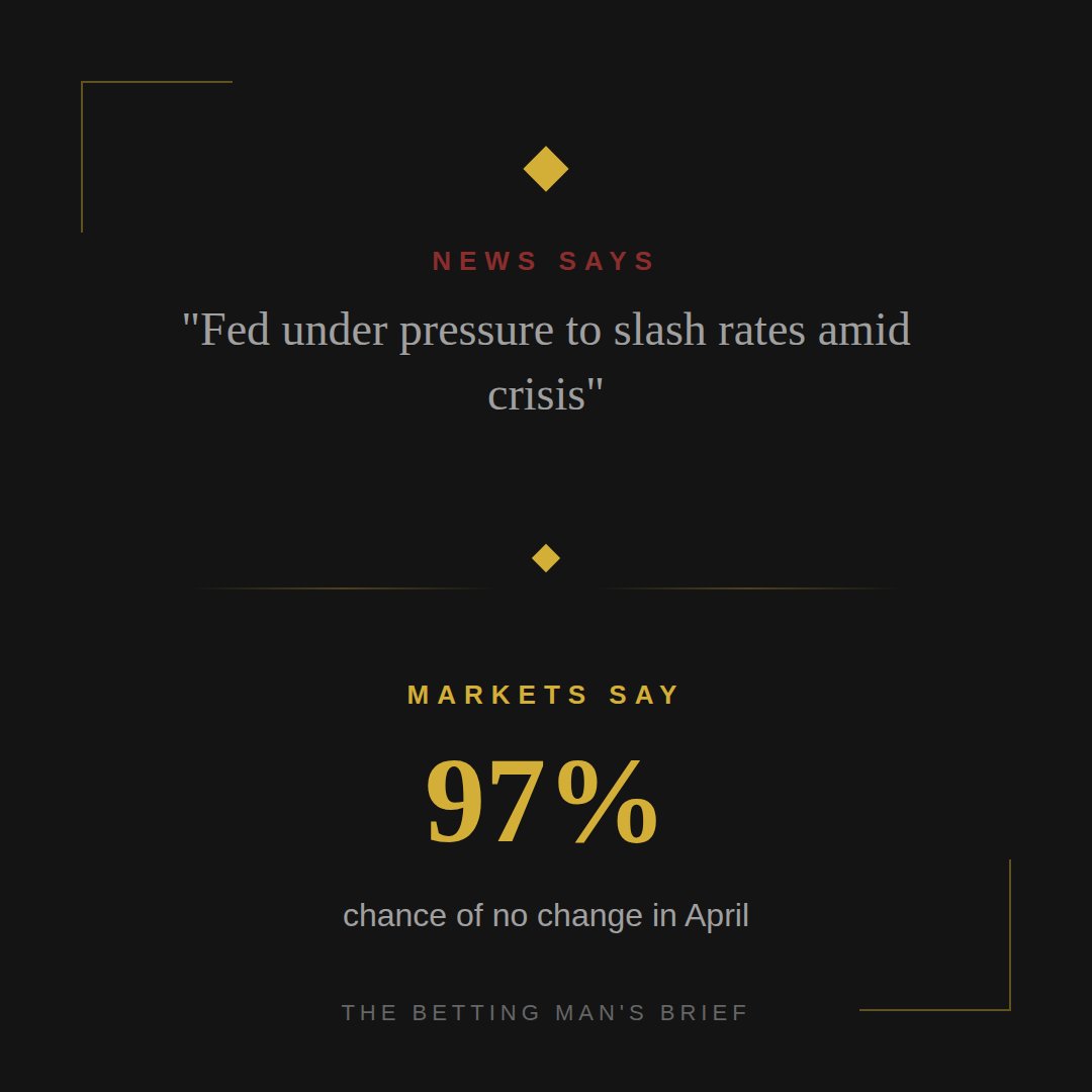 Pundits demanding rate cuts. Traders betting on a hold. One of them is risking real money.