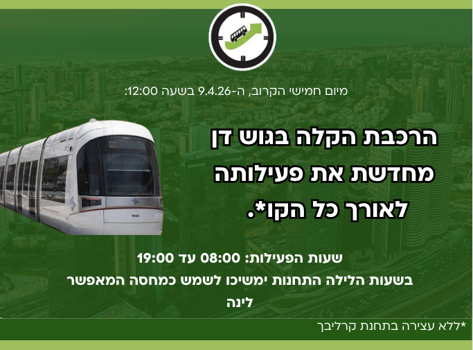 תחבורה בדרך שלנו tweet media