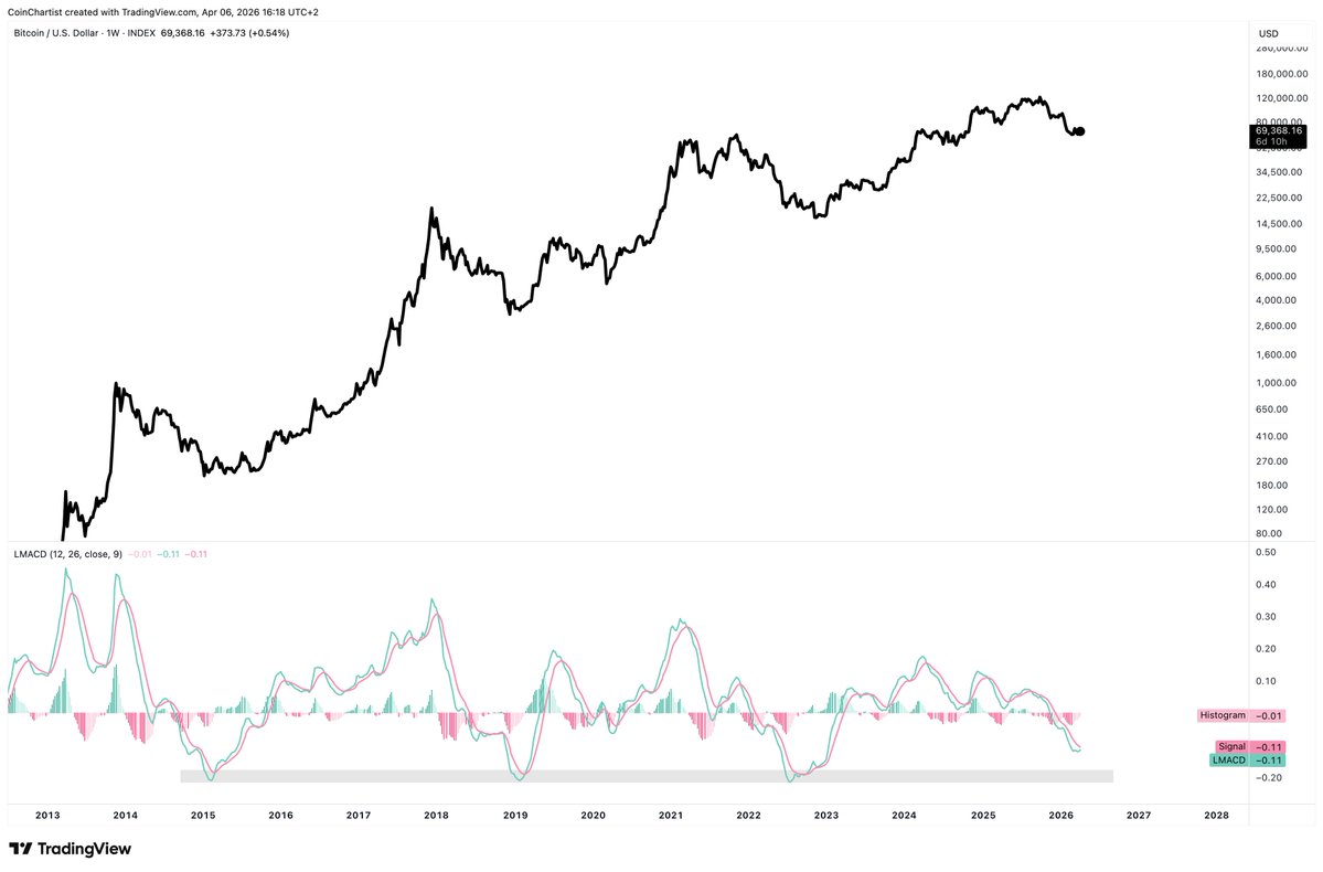 Tony Severino, CMT tweet media
