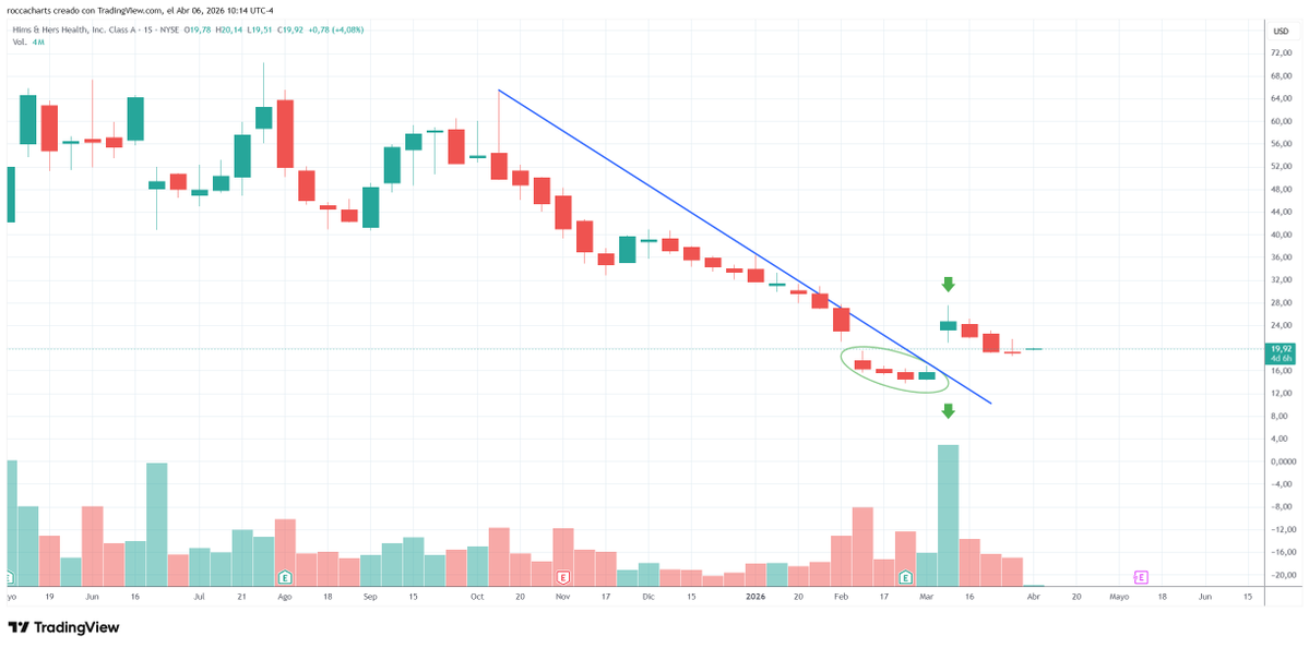 Daniel Lizenberg tweet media
