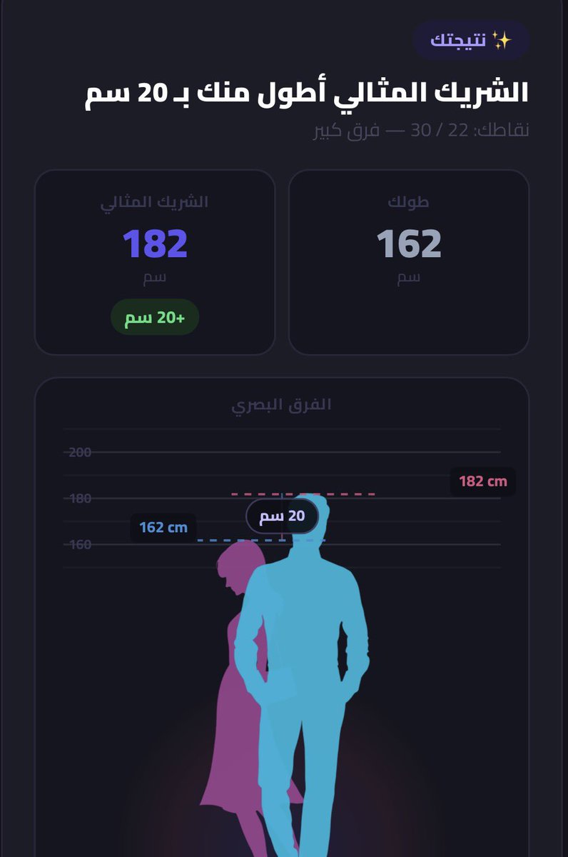 𝜗𝜚࿐ tweet media