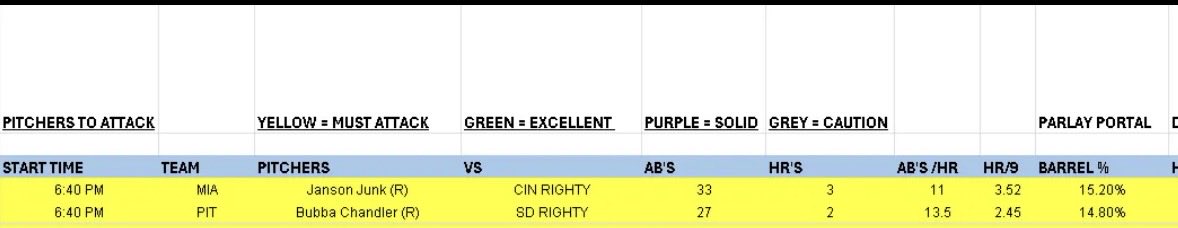 ParlayPortal tweet media