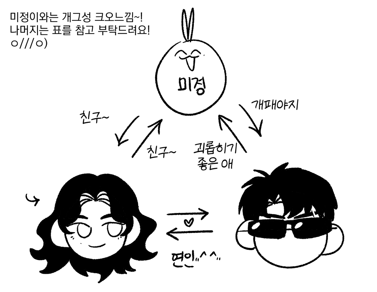 이름 미정 tweet media