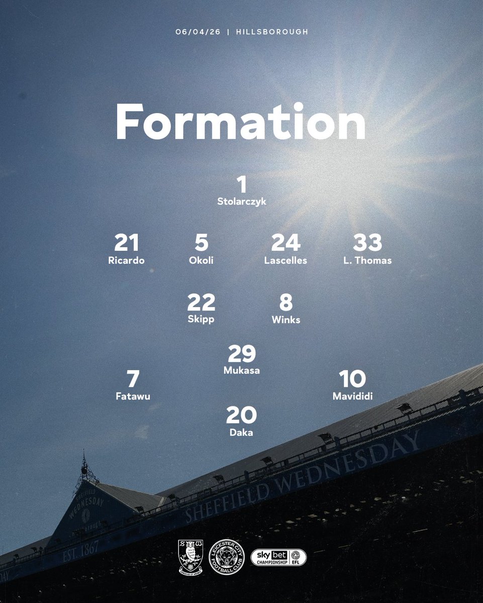 Leicester City tweet media