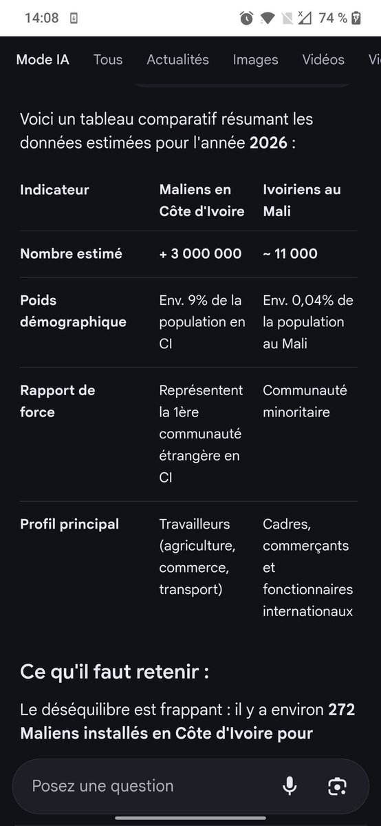 LeSheed🇨🇮 tweet media