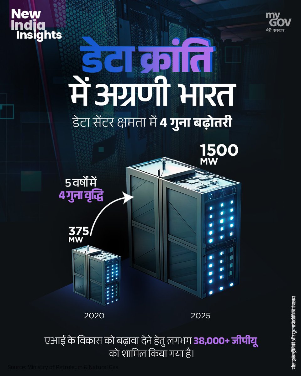 MyGov Hindi tweet media